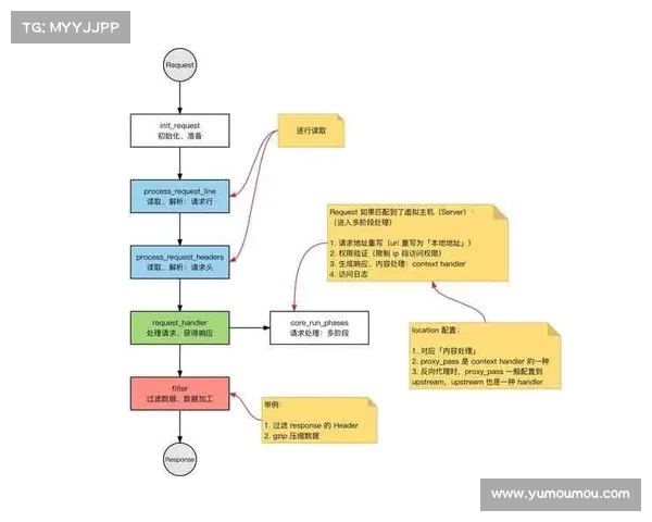 魔兽世界工程学最强技能推荐及其实际应用解析 魔兽世界工程学最强技能推荐及其实际应用解析