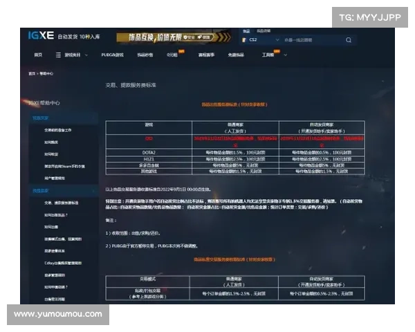 哪里能找到价格便宜的CSGO皮肤交易平台推荐与省钱购买指南 哪里能找到价格便宜的CSGO皮肤交易平台推荐与省钱购买指南