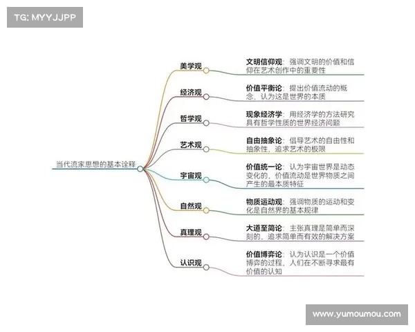 古代符号背后的哲学奥秘与宇宙观探究:从象征到智慧的深层解读 古代符号背后的哲学奥秘与宇宙观探究:从象征到智慧的深层解读