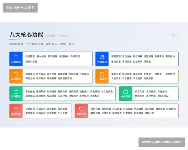 造梦西游3不同技能搭配方式能提升多少战斗效率全面解析 造梦西游3不同技能搭配方式能提升多少战斗效率全面解析