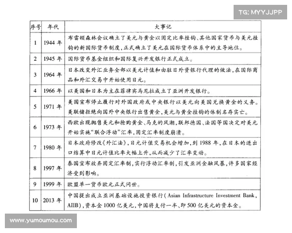 德国队换血背后的五大关键原因及其深远影响分析